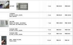 Bộ đèn năng lượng mặt trời + gió 60w panel Môn 100w*2 ; Battery 12.8v 80AH , Fan 200w