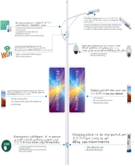 Smart Poles - Cột Điện Thông Minh cho Smart City