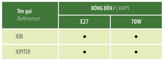 BÓNG ĐÈN JUPITER - Đầu Đèn Trang Trí Công Viên /Cảnh Quan Sân Vườn cho cột từ 3-10m