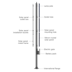 Cột Đèn Năng Lượng Mặt Trời Dọc Vertical Solar Light ZSR-05 20W H4,4M