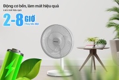 Quạt sạc điện Sunhouse SHD7115