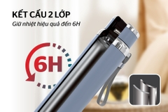 Bình giữ nhiệt inox 304 Sunhouse 920ml KS-TU920FN (màu xanh)