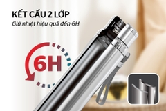 Bình giữ nhiệt inox 304 Sunhouse 920ml KS-TU920FI (inox)