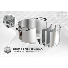 Bộ nồi inox đa lớp sử dụng bếp từ Sunhouse SHG701