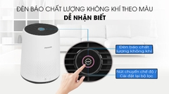 Máy lọc không khí bụi mịn PM2.5 Philips AC0820/10