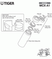 Bình giữ nhiệt Tiger 500ml MCX-A501 (KLV) màu đen
