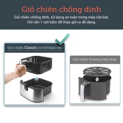 Nồi chiên không dầu Cosori CP-258-RAM 5.5 lít