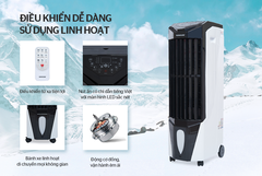 Quạt điều hòa không khí Sunhouse SHD7719