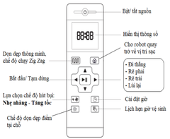 Robot hút bụi lau nhà Rapido Hecquyn 1