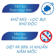 Tấm lọc Nano than hoạt tính dành cho quạt 9000M/9000D