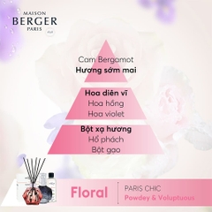 MAISON BERGER - Lọ tinh dầu khuếch tán hương Paris Chic - 125ml