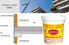 KOVA CT 11A GOLD – Chất Chống Thấm Xi Măng Bê Tông