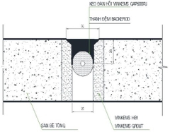 Vinkems GAP 600PU - Hợp Chất Trám Khe Co Giãn Polyurethane