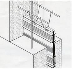 Băng Cản Nước Sika Waterbar O25