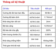 MAXBOND 1211 - Màng chống thấm đàn hồi gốc xi măng