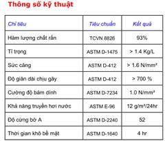 MAXBOND 323C - Màng chống thấm đàn hồi gốc POLYURETHANE