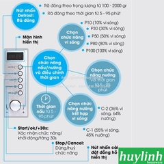 Lò vi sóng có nướng Electrolux EMS2027GX - 20 lít