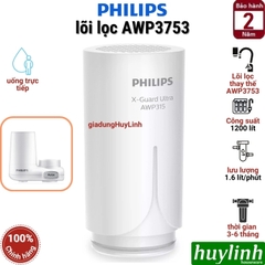 Lõi lọc AWP315 thay thế cho máy lọc tại vòi Philips AWP3753