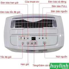 Máy hút ẩm dân dụng Fujie HM-620EB - 20 lít/ngày