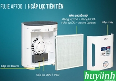 Máy lọc không khí Fujie AP700 - 20m2