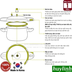 Nồi áp suất Inox Hàn Quốc PoongNyun PHSPC-25 - 13 lít