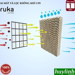 Máy làm mát không khí Iruka I-99 - Made in Thái Lan