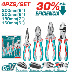 Bộ 4 Kềm Tay Cầm TPR Chuyên Dụng TOTAL THT2K0488