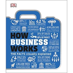 How Business Works: The Facts Visually Explained (How Things Work)