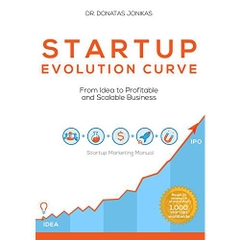 Startup Evolution Curve From Idea to Profitable and Scalable Business: Startup Marketing Manual