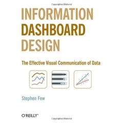 Information Dashboard Design: The Effective Visual Communication of Data