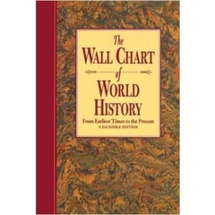 The Wall Chart of World History: From Earliest Times to the Present, Facsimile Edition