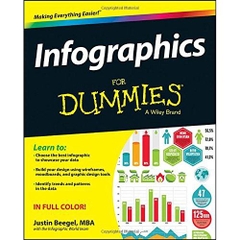 Infographics For Dummies