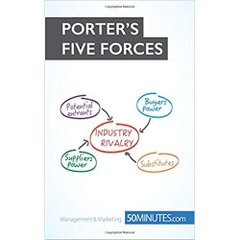 Porter's Five Forces: Stay ahead of the competition