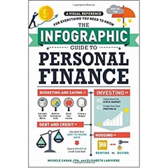 The Infographic Guide to Personal Finance: A Visual Reference for Everything You Need to Know