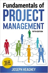 Fundamentals of Project Managementw