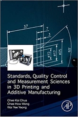 Standards, Quality Control, and Measurement Sciences in 3D Printing and Additive Manufacturing