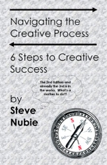 Navigating the Creative Process: 6 Steps to Creative Success
