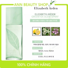 Nước hoa Elizabeth Arden