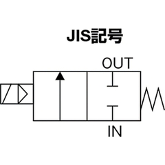 Van điện từ Hitachi OSP-75 next series