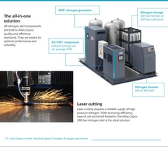 Máy tạo khí Nito Atlas Copco NGP Series NG00005