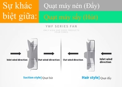 Quạt máy nén khí accom EAS