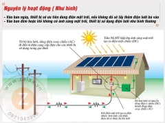 Hệ thống điện năng lượng mặt trời gia đình công suất 10kw