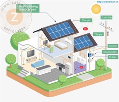 Hệ thống điện năng lượng mặt trời gia đình công suất 7kw