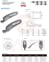 Đèn Đường LED OEM Philips Meanwell 100w, 120w, 150w, 200w Mã GG-STL012 ZALAA