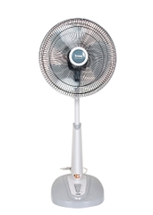 Quạt lửng Benny BF-41SL (hàng mẫu trưng bày chưa qua sử dụng)