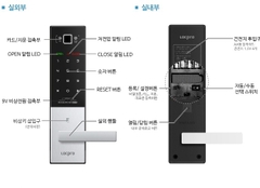 Khóa cửa điện tử Locpro M120NF