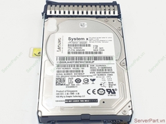 17395 Ổ cứng HDD SAS Lenovo 1TB 7.2K 2.5