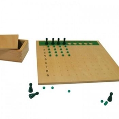 Bảng học phép chia