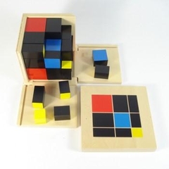 Khối tam thức – Trinominal cube