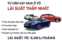 Top ngân hàng cho vay mua ô tô với lãi suất tốt nhất Bà Rịa Vũng Tàu hiện nay